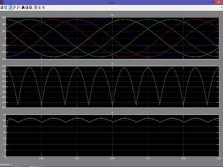Three phase  full wave rectifier