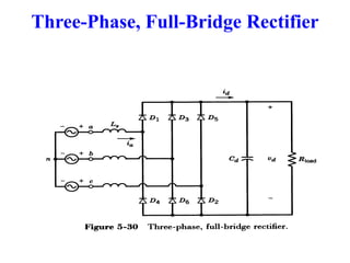 Three phase full wave rectifier PPT
