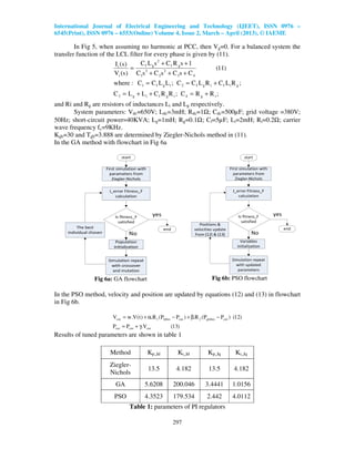 Three phase grid connected inverter using current | PDF