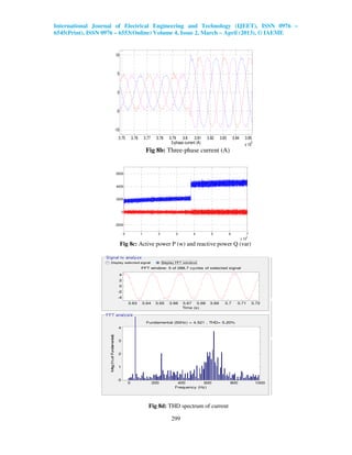 Three phase grid connected inverter using current | PDF