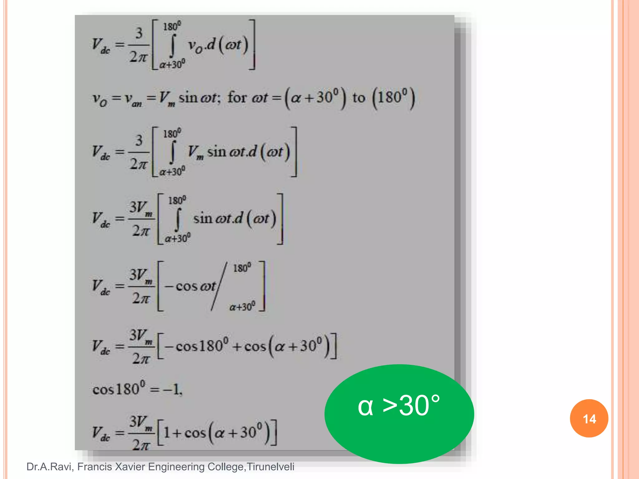 Dr.A.Ravi, Francis Xavier Engineering College,Tirunelveli
14
α >30°
