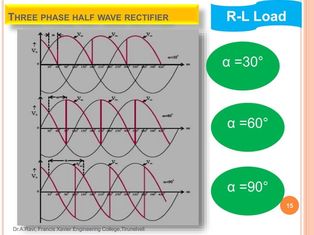 Three phase half wave controlled converter | PPTX
