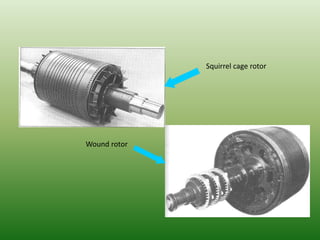 Three Phase Rotor Three phase induction motor By Mitesh Kumar | PPTX