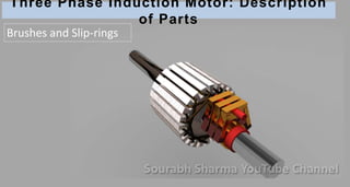 Three Phase Induction Motor: Description
of Parts
Brushes and Slip-rings
 