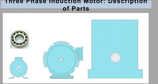 Three Phase Induction Motor: Description
of Parts
Bearing
End covers & Bearings
 