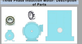 Three Phase Induction Motor: Description
of Parts
Bearing
End covers & Bearings
 