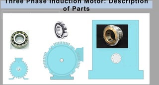 Three Phase Induction Motor: Description
of Parts
Bearing
End covers & Bearings
 