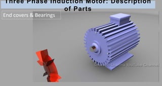 Three Phase Induction Motor: Description
of Parts
End covers & Bearings
 