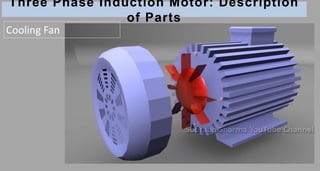 Three Phase Induction Motor: Description
of Parts
Cooling Fan
 