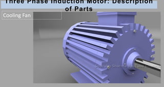Three Phase Induction Motor: Description
of Parts
Cooling Fan
 