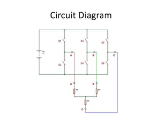 Three phase inverter - 180 and 120 Degree Mode of Conduction | PPTX