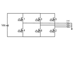 Three phase inverter - 180 and 120 Degree Mode of Conduction | PPTX