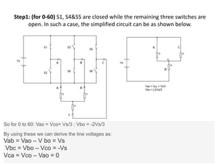 Three phase inverter - 180 and 120 Degree Mode of Conduction | PPTX