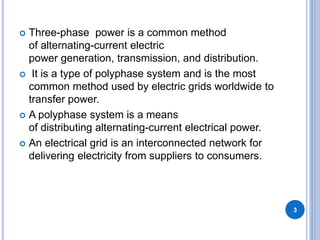 Three Phase Power Measurement | PPTX