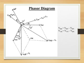 Three phase power measurement using 2 wattmeter | PPTX