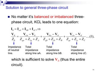 16
Solution to general three-phase circuit
 No matter it’s balanced or imbalanced three-
phase circuit, KCL leads to one equation:
Impedance
of neutral
line.
Total
impedance
along line aA.
Total
impedance
along line bB.
Total
impedance
along line cC.
),
1
(
,
1
1
1
0
0

C
c
gc
N
n
c
B
b
gb
N
n
b
A
a
ga
N
n
a
N
cC
bB
aA
Z
Z
Z
Z
Z
Z
Z
Z
Z
Z 

















 V
V
V
V
V
V
V
I
I
I
I
which is sufficient to solve VN (thus the entire
circuit).
 