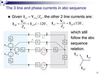 20
,
120



 
aA
n
b
bB
Z
I
V
I

The 3 line and phase currents in abc sequence
aA
I
bB
I
cC
I
 Given the other 2 line currents are:
,

Z
n
a
aA 
 V
I
which still
follow the abc
sequence
relation.
,
120


 
aA
n
c
cC
Z
I
V
I

 