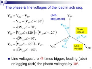 22
The phase & line voltages of the load in acb seq.
Phase
voltage
Line
voltage
 
   
 
.
150
3
120
,
90
3
120
120
,
30
3
120
































AN
AN
AN
CA
AN
AN
AN
BC
AN
AN
AN
BN
AN
AB
V
V
V
V
V
V
V
V
V
V
V
V
V
V
 Line voltages are 3 times bigger, leading (abc)
or lagging (acb) the phase voltages by 30.
(acb
sequence)
 