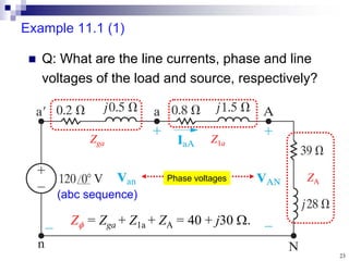 23
Example 11.1 (1)
Phase voltages
Zga Z1a
ZA
 Q: What are the line currents, phase and line
voltages of the load and source, respectively?
Z = Zga + Z1a + ZA = 40 + j30 .
(abc sequence)
 