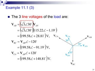 25
Example 11.1 (3)
 The 3 line voltages of the load are:
 
  
 
 
  .
V
81
.
148
58
.
199
120
,
V
19
.
91
58
.
199
120
,
V
81
.
28
58
.
199
19
.
1
22
.
115
30
3
30
3





























AB
CA
AB
BC
AN
AB
V
V
V
V
V
V
 