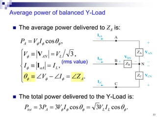 33


















.
,
,
3
,
cos
A
L
aA
L
AN
A
Z
I
V
I
I
V
V
I
V
P










I
V
Average power of balanced Y-Load
 The average power delivered to ZA is:
(rms value)
 The total power delivered to the Y-Load is:
.
cos
3
cos
3
3 


 
 L
L
A
tot I
V
I
V
P
P 


 