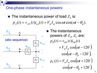 35
One-phase instantaneous powers
 The instantaneous power of load ZA is:
).
cos(
cos
)
(
)
(
)
( 


 

 t
t
I
V
t
i
t
v
t
p m
m
aA
AN
A
 The instantaneous
powers of ZA, ZC are:
 
 
 
 .
120
cos
120
cos
)
(
,
120
cos
120
cos
)
(
)
(
)
(





















t
t
I
V
t
p
t
t
I
V
t
i
t
v
t
p
m
m
C
m
m
bB
BN
B
(abc sequence)
 