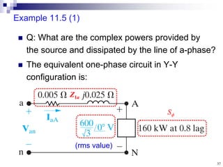 37
Example 11.5 (1)
 Q: What are the complex powers provided by
the source and dissipated by the line of a-phase?
 The equivalent one-phase circuit in Y-Y
configuration is:
Z1a
S
(rms value)
 