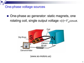 6
One-phase voltage sources
 One-phase ac generator: static magnets, one
rotating coil, single output voltage v(t)=Vmcost.
(www.ac-motors.us)
 