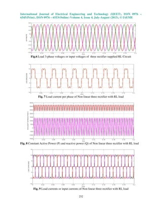 Three phase shunt active filter with constant instantaneous power ...