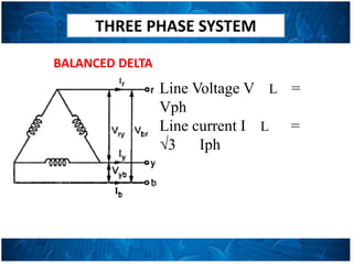 Three Phase Star Delta en to om 2024-06-21 05-27-17.pptx
