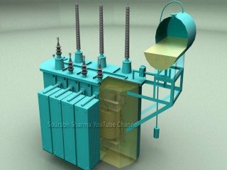 Three phase transformer (Click to download this ppt)