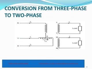 Three phase transformer | PDF