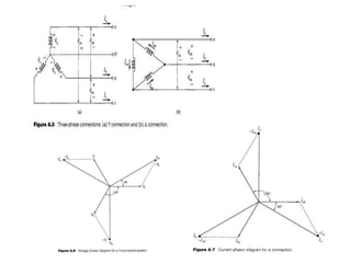 Three phase transformers | PPTX