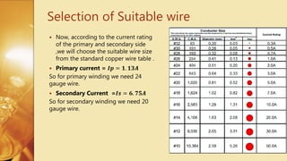 Selection of Suitable wire
 Now, according to the current rating
of the primary and secondary side
,we will choose the suitable wire size
from the standard copper wire table .
 Primary current = 𝑰𝒑 = 𝟏. 𝟏𝟑𝑨
So for primary winding we need 24
gauge wire.
 Secondary Current =𝑰𝒔 = 𝟔. 𝟕𝟓𝑨
So for secondary winding we need 20
gauge wire.
 