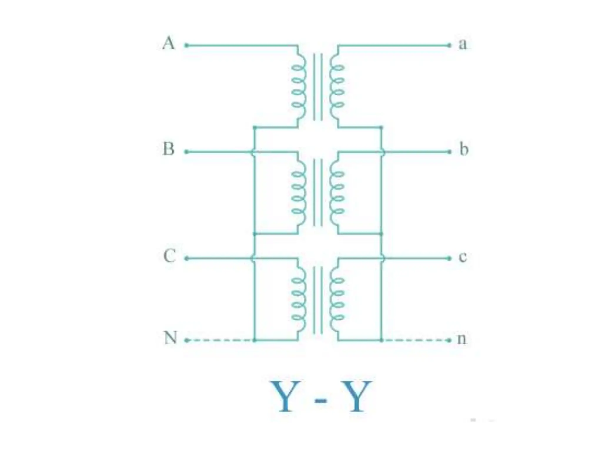 Transformer Connection Configuration Three Phase Transformer Connections.pptx