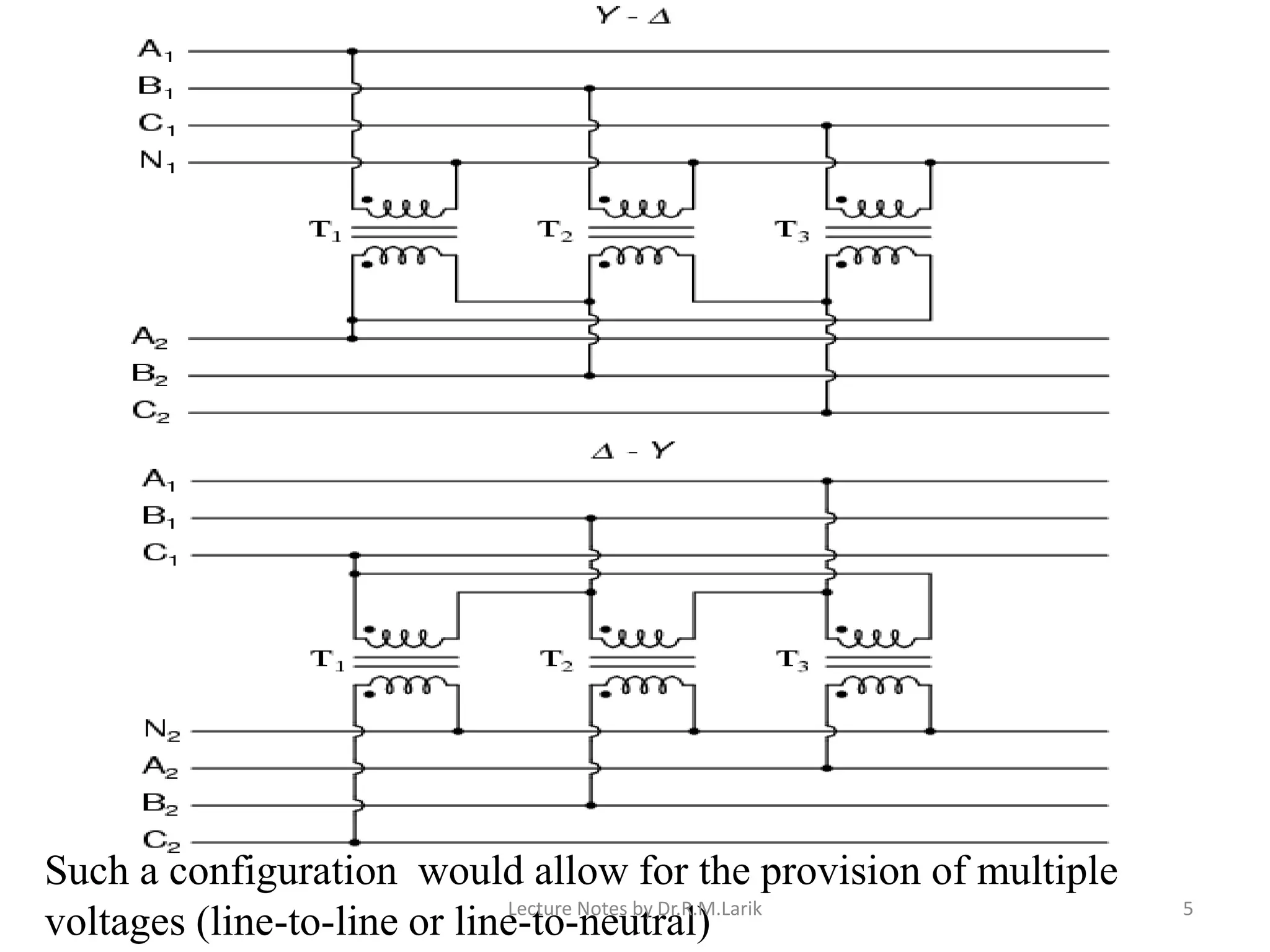 Such a configuration would allow for the provision of multiple
voltages (line-to-line or line-to-neutral)Lecture Notes by Dr.R.M.Larik 5
 