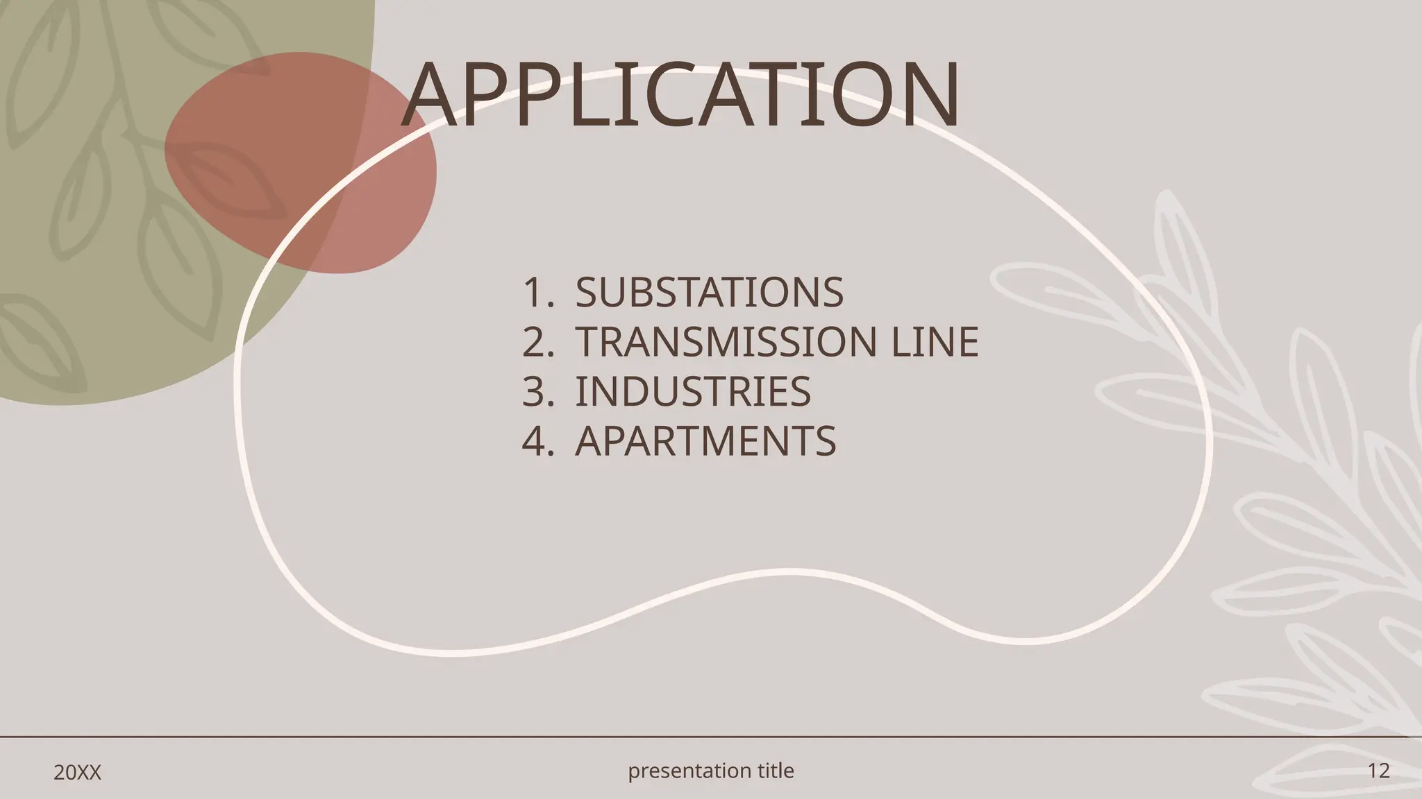 presentation title 12
20XX
1. SUBSTATIONS
2. TRANSMISSION LINE
3. INDUSTRIES
4. APARTMENTS
APPLICATION
 