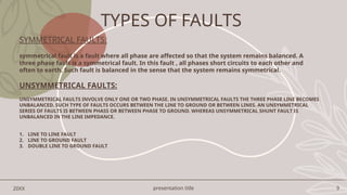 presentation title 9
20XX
SYMMETRICAL FAULTS:
symmetrical fault is a fault where all phase are affected so that the system remains balanced. A
three phase fault is a symmetrical fault. In this fault , all phases short circuits to each other and
often to earth. Such fault is balanced in the sense that the system remains symmetrical.
UNSYMMETRICAL FAULTS:
UNSYMMETRICAL FAULTS INVOLVE ONLY ONE OR TWO PHASE. IN UNSYMMETRICAL FAULTS THE THREE PHASE LINE BECOMES
UNBALANCED. SUCH TYPE OF FAULTS OCCURS BETWEEN THE LINE TO GROUND OR BETWEEN LINES. AN UNSYMMETRICAL
SERIES OF FAULTS IS BETWEEN PHASS OR BETWEEN PHASE TO GROUND. WHEREAS UNSYMMETRICAL SHUNT FAULT IS
UNBALANCED IN THE LINE IMPEDANCE.
1. LINE TO LINE FAULT
2. LINE TO GROUND FAULT
3. DOUBLE LINE TO GROUND FAULT
TYPES OF FAULTS
 