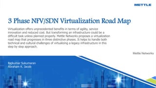 3 Phase NFV/SDN Virtualization Road Map
Virtualization offers unprecedented benefits in terms of agility, service
innovation and reduced cost. But transforming an infrastructure could be a
difficult task unless planned properly. Mettle Networks proposes a virtualization
road map that progresses in three distinctive phases. It helps to handle both
technical and cultural challenges of virtualizing a legacy infrastructure in this
step by step approach.
Mettle Networks
Rajkumar Sukumaran
Abraham K. Jacob
 