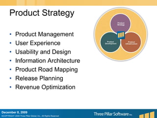 Product StrategyProduct ManagementUser ExperienceUsability and DesignInformation ArchitectureProduct Road MappingRelease PlanningRevenue OptimizationDecember 6, 2009
