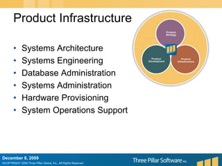Product InfrastructureSystems ArchitectureSystems EngineeringDatabase AdministrationSystems AdministrationHardware ProvisioningSystem Operations SupportDecember 6, 2009