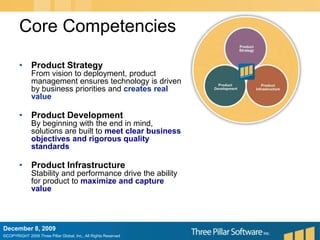 Core CompetenciesProduct StrategyFrom vision to deployment, product management ensures technology is driven by business priorities and creates real valueProduct DevelopmentBy beginning with the end in mind, solutions are built to meet clear business objectives and rigorous quality standardsProduct InfrastructureStability and performance drive the ability for product to maximize and capture valueDecember 6, 2009
