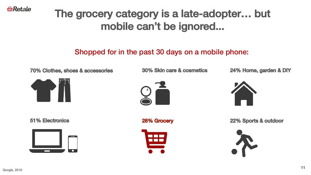 Three Pillars Of A Successful Mobile Marketing Strategy three-pillars-of-a-successful-mobile-marketing-strategy