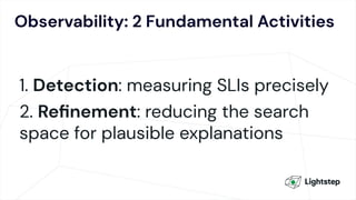 Observability: 2 Fundamental Activities
1. Detection: measuring SLIs precisely
2. Reﬁnement: reducing the search
space for plausible explanations
 