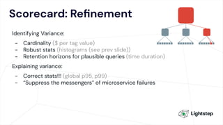 Scorecard: Reﬁnement
Identifying Variance:
- Cardinality ($ per tag value)
- Robust stats (histograms (see prev slide))
- Retention horizons for plausible queries (time duration)
Explaining variance:
- Correct stats!!! (global p95, p99)
- “Suppress the messengers” of microservice failures
 