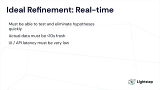 Ideal Reﬁnement: Real-time
Must be able to test and eliminate hypotheses
quickly
Actual data must be ≤10s fresh
UI / API latency must be very low
 