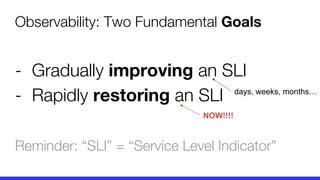 Observability: Two Fundamental Goals
- Gradually improving an SLI
- Rapidly restoring an SLI
Reminder: “SLI” = “Service Level Indicator”
NOW!!!!
days, weeks, months…
 