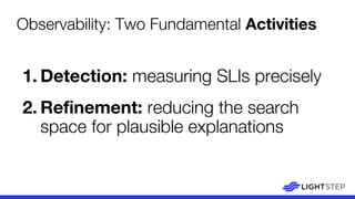 1. Detection: measuring SLIs precisely
2. Refinement: reducing the search
space for plausible explanations
Observability: Two Fundamental Activities
 