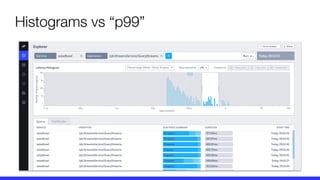 Histograms vs “p99”
 