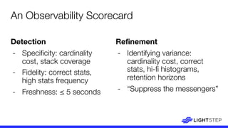 Refinement
- Identifying variance:
cardinality cost, correct
stats, hi-fi histograms,
retention horizons
- “Suppress the messengers”
Detection
- Specificity: cardinality
cost, stack coverage
- Fidelity: correct stats,
high stats frequency
- Freshness: ≤ 5 seconds
An Observability Scorecard
 